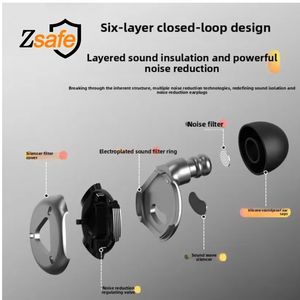 Filtre LOGO personnalisé Bouchons d'oreille en silicone insonorisés antibruit avec boîte <span class=keywords><strong>pour</strong></span> la protection des oreilles en direct - Product Image 6