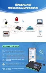 Atech Draadloze RS485 Wifi Radar Tuya Onderwater Ultrasone Slimme Vloeistofniveauzender Watertank Niveausensor - Product Image 4