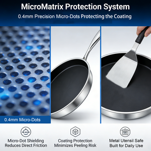 Sartén Premium de 30 cm para Huevos, Revestimiento Cerámico G8, Libre de PFAS, Acero Inoxidable, para una Cocina Saludable, UE - Product Image 5