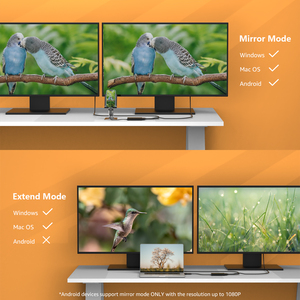 Câble adaptateur <span class=keywords><strong>USB</strong></span>-C HDTV 2K 4K 1080P, convertisseur vidéo double écran, gaine PVC, blindage tressé pour ordinateurs - Product Image 4