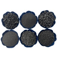 Graphite Pet Coke | Graphite artificiel | Poudre de graphite