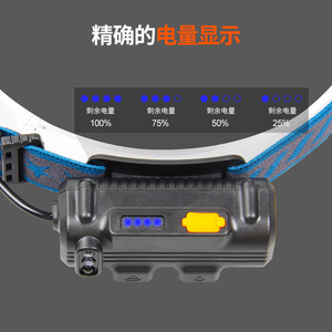 W690-1 W691-1 Headlamp Led Rechargeable Battery Outdoor Camping With <b>Dimmer</b> Feature - Product Image 3