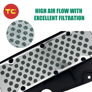 Filtro de Aire para Motocicleta Compatible con HONDAS Forza 350 NSS350 <span class=keywords><strong>2021</strong></span>-2023 <span class=keywords><strong>SH350</strong></span> ADV350, Piezas de Motor, Personalización Disponible - Product Image 3