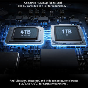 SeemeTech MDVR <span class=keywords><strong>DVR</strong></span> Móvel para Caminhão <span class=keywords><strong>8CH</strong></span> <span class=keywords><strong>H.264</strong></span>/H.265 ADAS AI Armazenamento de 4TB - Product Image 5