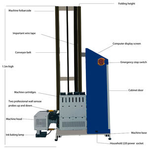 เครื่องพิมพ์ผนัง 3 มิติ สำหรับพื้นที่ภายในและภายนอกอาคาร รองรับการพิมพ์ UV หลากหลายรูปแบบ ภาพจิตรกรรมฝาผนัง ภาพวาดแนวตั้ง ปรับความสูงได้ พิมพ์สีได้ - Product Image 5