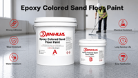 Revêtement époxy coloré bicomposant auto-nivelant imperméable pour béton et bois