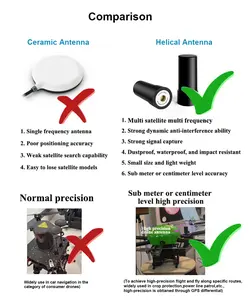 18 г квадрифиляр SMA RHCP GPS/GNSS Beidou Многополосная IP67 RTK L1/L2/L5 G1/G2 B1/B2/B3 UAV FPV антенна - Product Image 3