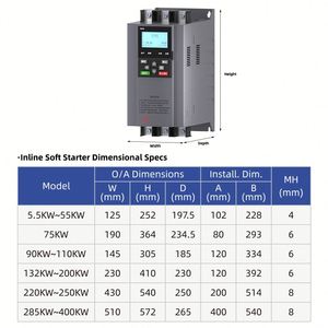 Latest 11KW 3-Phase Motor <strong>Soft</strong> <strong>Starter</strong> Manual 11KW <strong>Soft</strong> <strong>Start</strong> 380V/11KW <strong>Soft</strong> <strong>Starters</strong> 10KW 11KW 11.5KW <strong>Soft</strong> Motor <strong>Starter</strong> - Product Image 4