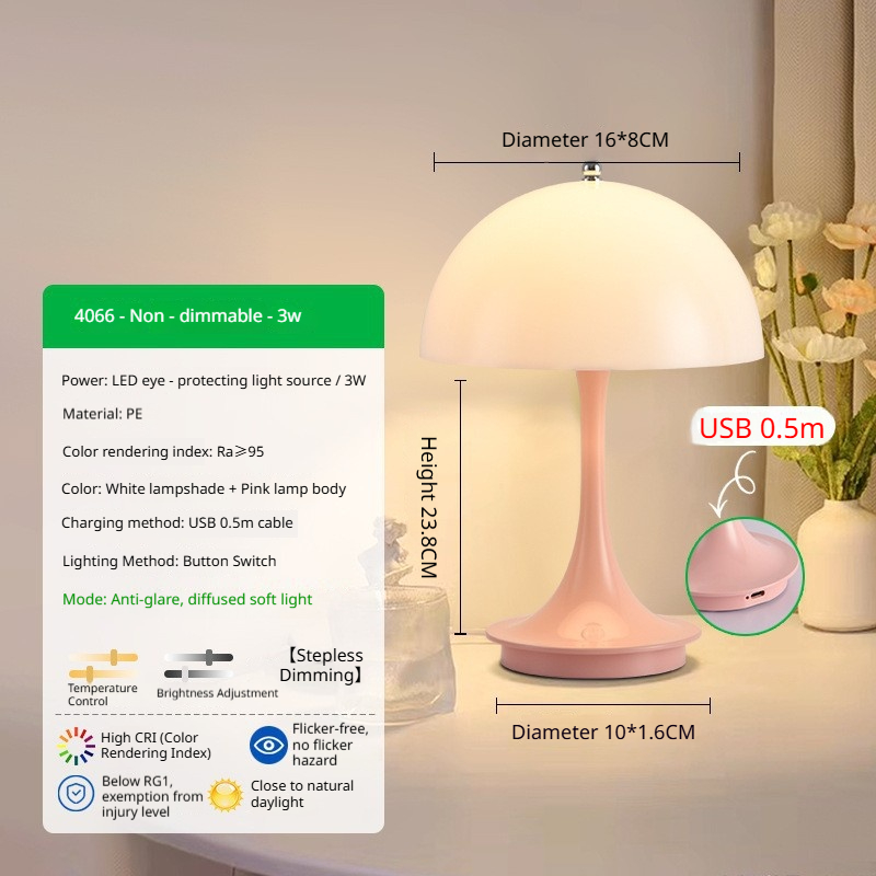 Pink charging model