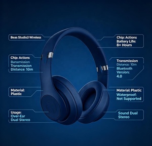 Casque sans fil haute fidélité Beas <span class=keywords><strong>Studio3</strong></span> avec puce Bluetrum BT4.0, stéréo bilatérale supra-auriculaire, suppression active du bruit (ANC) - Product Image 2