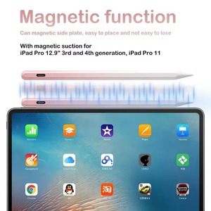 ปากกาสไตลัสแบบ Capacitive สีไล่ระดับ พร้อมพอร์ตชาร์จ Type C รองรับการตรวจจับการเอียง ป้องกันการสัมผัสโดยฝ่ามือ และแม่เหล็กดูดติด สำหรับ iPad - Product Image 4