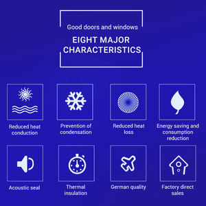 Portes intérieures battantes en acier à double vitrage trempé, isolation <span class=keywords><strong>phonique</strong></span> et économie <span class=keywords><strong>d</strong></span>'énergie, directement de l'usine - Product Image 6