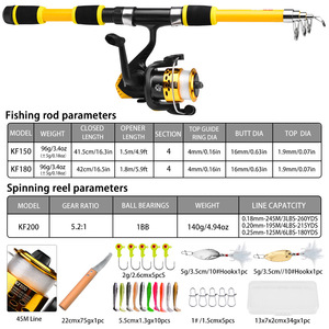 Phong Cách <span class=keywords><strong>M</strong></span>ới Câu Cá Cực Kit 1.5M 1.8M Thời Trang Trẻ Em Cần Câu Và Reel Combo Đầy Đủ Khác Lure Set - Product Image 3