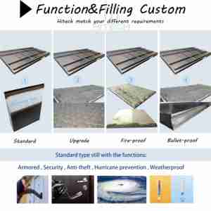 Hitech Cửa Ra Vào Ngoại Thất Trung Quốc Bằng Thép Không Gỉ Cửa Xoay Ngoại Thất 36 Inch Có Khóa Thông Minh - Product Image 5