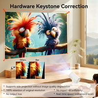 Proyector Inteligente HD para Cine en Casa, Android 13, Portátil, Mini Proyector 4K LCD LED 720P