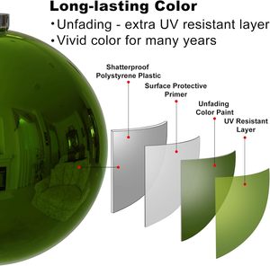 Adornos <span class=keywords><strong>de</strong></span> árbol <span class=keywords><strong>de</strong></span> bolas <span class=keywords><strong>de</strong></span> <span class=keywords><strong>Navidad</strong></span>, bola hueca brillante mate/brillante con esfera <span class=keywords><strong>de</strong></span> plástico transparente <span class=keywords><strong>para</strong></span> Centro Comercial - Product Image 5