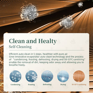 Gree Wall Mounted <b>Air</b> <b>Conditioners</b> 9000Btu-24000Btu R32 R410a R454B R290 Cooling Only Inverter AC <b>Air</b> <b>Conditioner</b> - Product Image 3