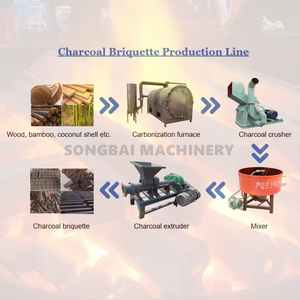 New Used Coconut Charcoal <b>Briquette</b> Production Line Palm Kernel Shell Making <b>Machine</b> with Engine Biomass <b>Briquette</b> Equipment - Product Image 1