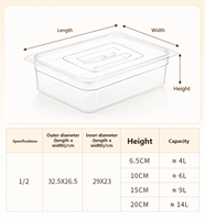 Étagère de présentation en plastique transparent PC SUNMAX, taille 1/2, garantie 1 an, service de buffet pour cafétéria
