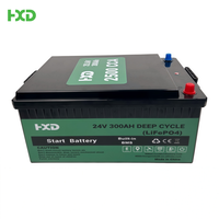 Batterie lithium semi-solide haute puissance 24V 300Ah LiFePO4, cellules ultra-sûres, 6000 cycles pour les systèmes de stockage d'énergie solaire