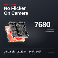 Pantalla LED P2.6 para Alquiler: Ideas para Pantallas Exteriores con Escaneo 1/24 y Control de Corriente Constante