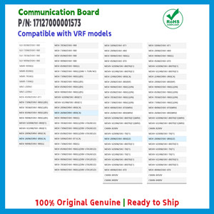 แผงวงจรเทอร์มินัล Midea VRF รุ่น 17127000001573 MDV-500W/DSN1-8T1.D.1.2 แผงวงจร HVAC - Product Image 3