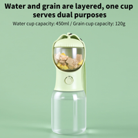 Distributeur d'eau et de nourriture pour chien et chat 2 en 1, portable, facile à nettoyer, bouteille d'eau pour animaux de compagnie, accessoires pour animaux de compagnie