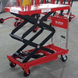 SHANYE 500kg 1,5m Hydraulische Heftruck Handmatige Schaarheftruck - Product Image 2