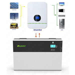 Batería de Litio para Sistema de Almacenamiento de Energía Solar Doméstico de 5KWh/10KWh, 51.2V 200Ah, Ciclo Profundo, Comunicación CAN - Product Image 1