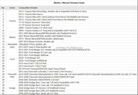 Équipement de survol de terrain, pièces de camion 4x4, compatible avec Toyota Tundra 2022-2026, benne de camion de 6'6', couvre-benne rigide rétractable