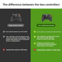 Kontroler Game Kabel X-BOX360 Gaya PC360/X360 Bahan ABS untuk PC untuk Perangkat Android