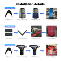 Écran LED numérique d'usine, vitrine publicitaire, boîte lumineuse, écran LED intérieur 4K HDR10, couleur pleine, taille personnalisable