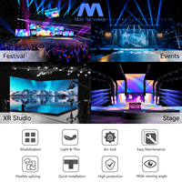 Panel de Pantalla LED de Alquiler MIDA P2.6 P2.97 P3.91 P4.81 P5.95 de 500x1000 mm para Estadios Deportivos, Conciertos, Festivales y Eventos