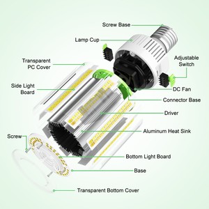 Lámpara LED Tipo Corn Light de 75W/60W/45W, CCT Ajustable 4.5/5/5.7K, E39, 100-277VAC, Iluminación Industrial para Garajes, Almacenes, Fábricas y Talleres - Product Image 5