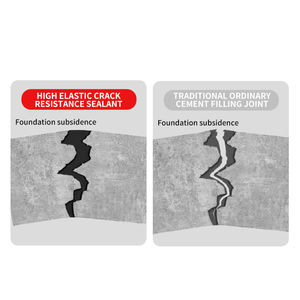 Sellador Impermeable <span class=keywords><strong>de</strong></span> <span class=keywords><strong>Secado</strong></span> <span class=keywords><strong>Rápido</strong></span>, Adhesivo para Rellenar Grietas en Pisos <span class=keywords><strong>de</strong></span> <span class=keywords><strong>Cemento</strong></span>, Relleno <span class=keywords><strong>de</strong></span> Huecos, Agente <span class=keywords><strong>de</strong></span> Reparación <span class=keywords><strong>de</strong></span> Grietas y Fugas en Techos - Product Image 3