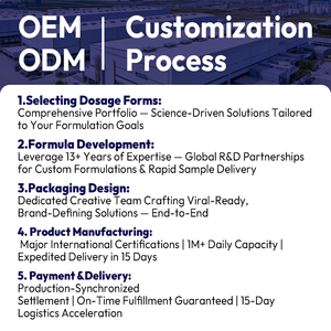 Gomitas Energéticas Greenpie para Correr, Mejoran el Rendimiento y la Resistencia, Gel Energético Pre-Entrenamiento para Adultos, Congelables - Product Image 4