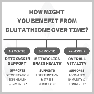 Meilleures ventes <span class=keywords><strong>Amazon</strong></span> : Produits au glutathion 15000mg, <span class=keywords><strong>capsule</strong></span> de glutathion avec vitamine C, anti-âge et collagène plus glutathion - Product Image 5