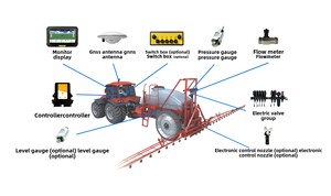Spruzzatore IoT Connesso per Regolatore |   Agricoltura di Precisione 10-100L/min con Regolazione PID <span class=keywords><strong>e</strong></span> Feedback Dati in Tempo Reale - Product Image 4