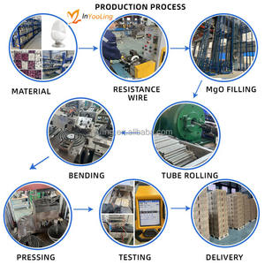 Elemen Pemanas Kompor Listrik WB30M2 8'' untuk Oven, Suku Cadang Oven - Product Image 6