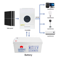 Batería AGM VRLA de Ciclo Profundo de 12V 24Ah 200Ah, Batería de Plomo-Ácido Libre de Mantenimiento para Sistema Solar, UPS y Energía de Respaldo de Emergencia