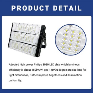Faro LED Solare da Esterno IP65 100W 200W 300W per Campi da Calcio e Stadi - Product Image 3