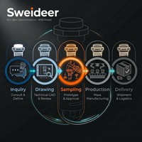 Sweideer Interrupteur à bouton-poussoir LED en métal étanche IP65 12 16 19 22mm Acier inoxydable à verrouillage momentané 1NO1NC 2NO2NC CE RoHS