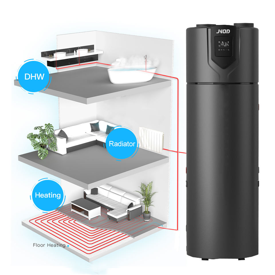 JNOD Low-Noise Wärmepumpe R290 (Floor-Heating + Warmwasser)
