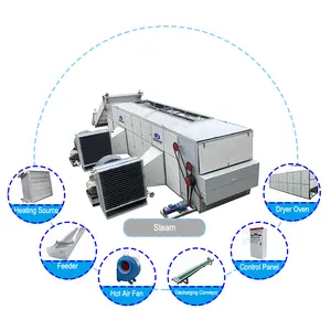 Macchina industriale dell'essiccatore della cipolla di disidratazione dell'essiccatore della cipolla dell'essiccatore della cinghia della maglia continua automatica commerciale