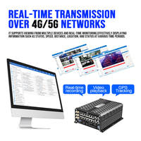 Solution MNVR 14 canaux Moniteur 10,1 pouces 12CH IP 2CH AHD 1080P CMSV Accès à distance 4G GPS WIFI NVR mobile pour la gestion de flotte