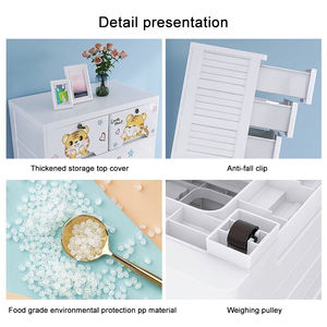 Armoire de <span class=keywords><strong>rangement</strong></span> pour bébé en plastique coloré de qualité PP, bon marché, pour vêtements, placard en plastique - Product Image 3