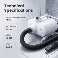 Shernbao DHD-3000F 3000W Soplador de Aire para Coche de Doble Motor con Velocidad Variable, Secador de Carrocería, Secador Móvil para Detallado, Secador de Compartimento del Motor