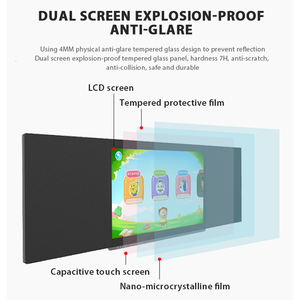Pizarra Inteligente para Enseñanza, Pizarra Blanca Interactiva con Pantalla Táctil 4K, Nano Pizarra para Enseñanza - Product Image 5
