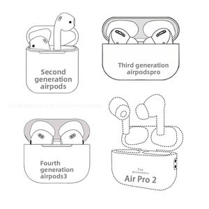 Audífonos Inalámbricos con Cancelación de Ruido, Pantalla Digital, Carga Tipo C, Empaque Air Pro 2 Pro 3 Max, Auriculares TWS - Product Image 5