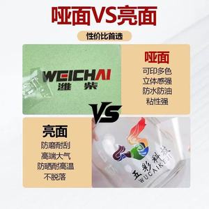Autocollant de transfert UV mat Jiuyan, étiquette en cristal, imperméable, transparent, auto-adhésif, blanc, film PET 0,08 mm, impression personnalisée - Product Image 4
